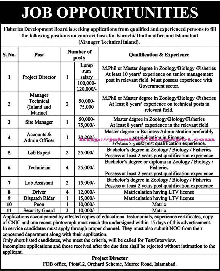 Job In Fisheries, Development Board, Project Director, Manager