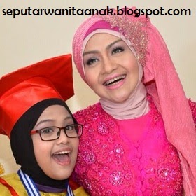 Nama dan Foto Pemain TVM 25 Juta Semalam RCTI