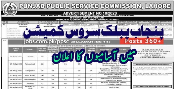 PPSC Punjab Public Service Commission Jobs Online Apply