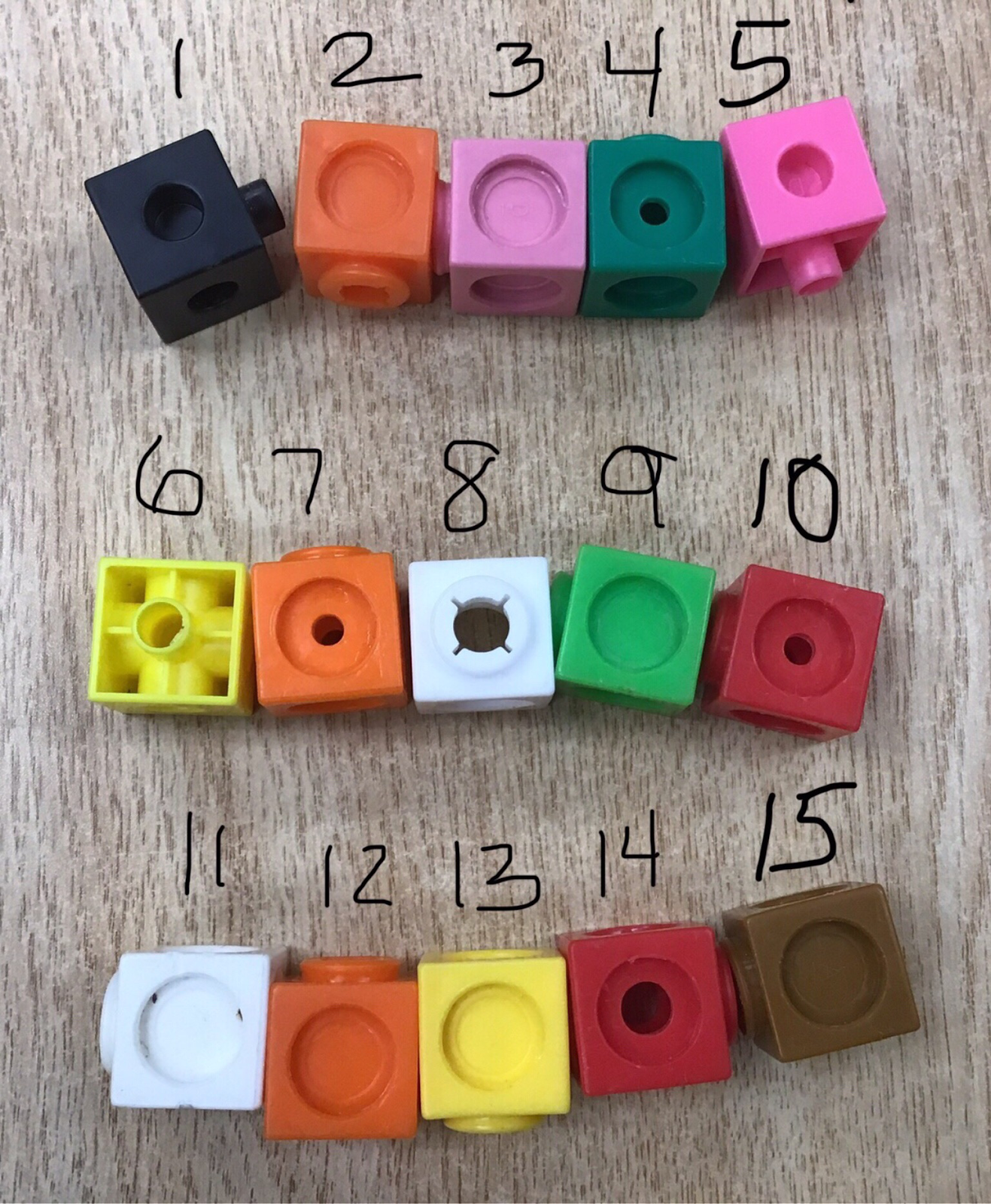 LKDSB Elementary Program Department: Math Strategy: Modeling Composite ...