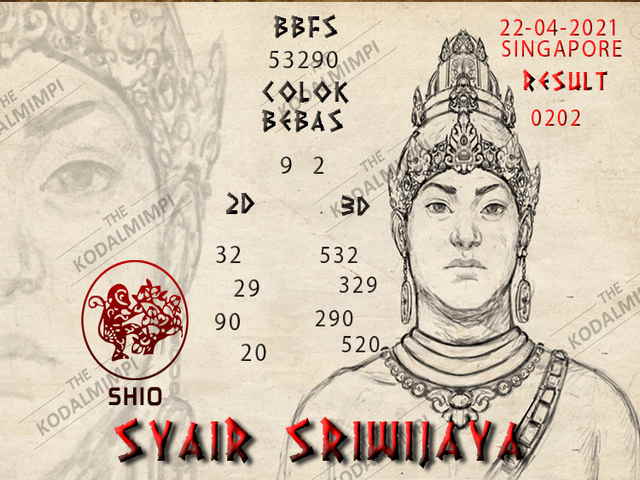 PREDIKSI SGP YOHII