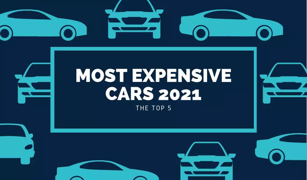 Top 5 Most Expensive Car in The World 2021 USOPMAN BLOG