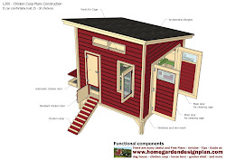 chicken coop build plans construction
