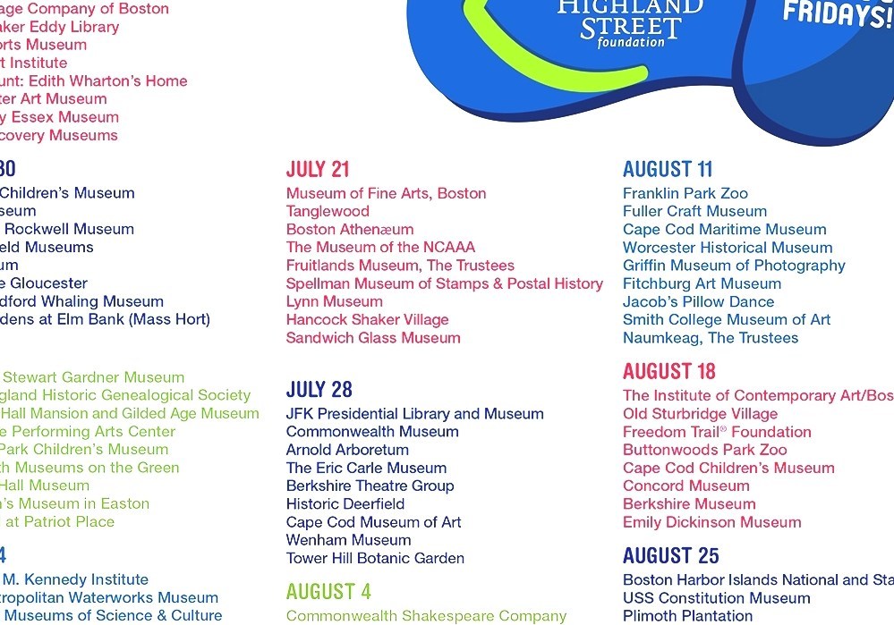 List Of Museums In Massachusetts Museum Of History Boston