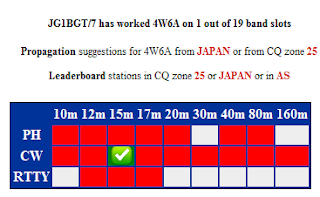 4W6Aログサーチ