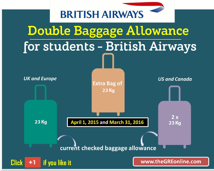 Hand Baggage Allowance British Airways | IUCN Water