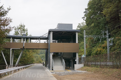 みなみ寄居駅駅舎