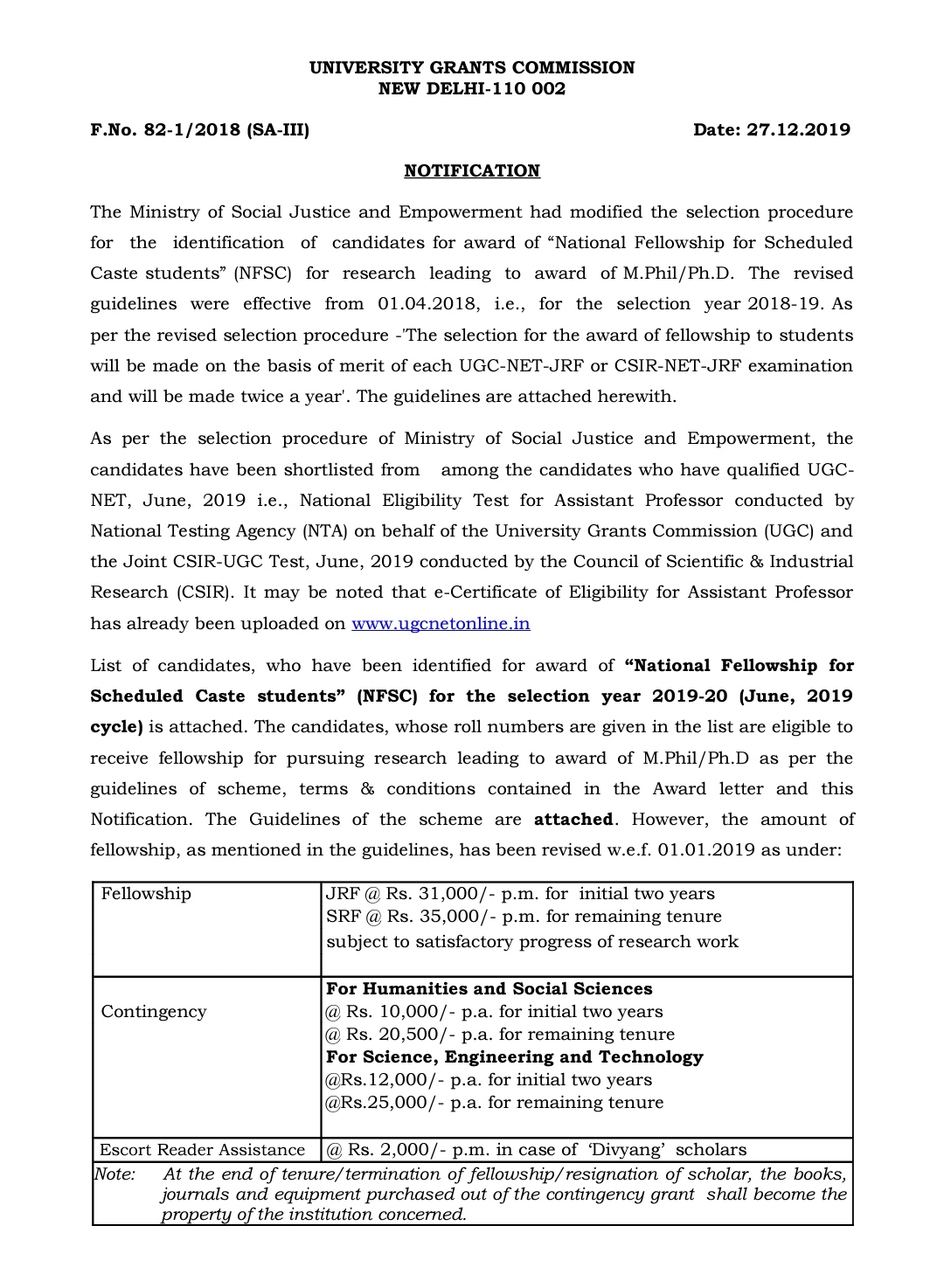 National Fellowship for Scheduled Caste Students (NFSC)201920