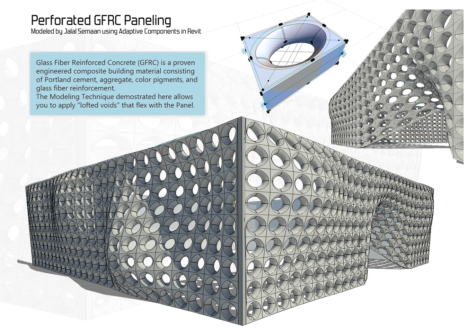 Perforated Curtain Wall Panel Revit