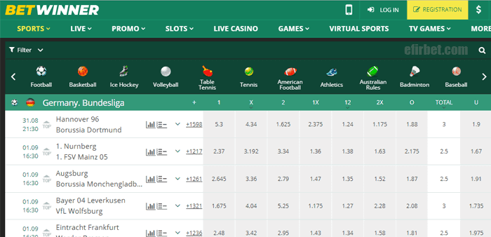 Online betting sports gambling Online betting sports gambling