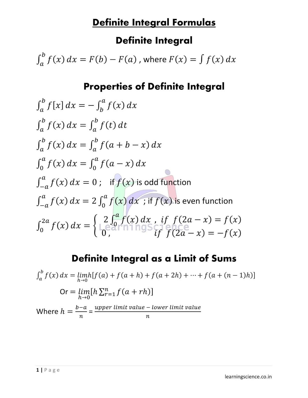 Definite Integral Formulas Learning Science