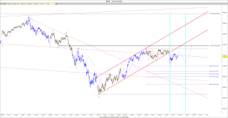 5%2Bmin%2Bspx.gif