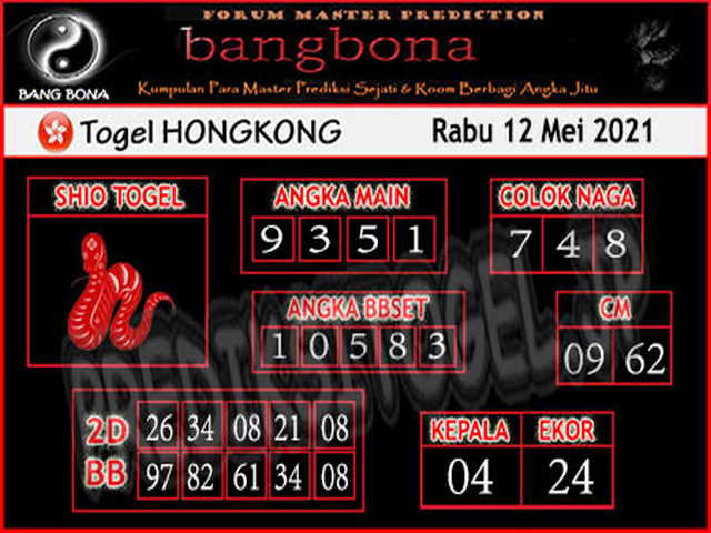 PREDIKSI HK MALAM INI