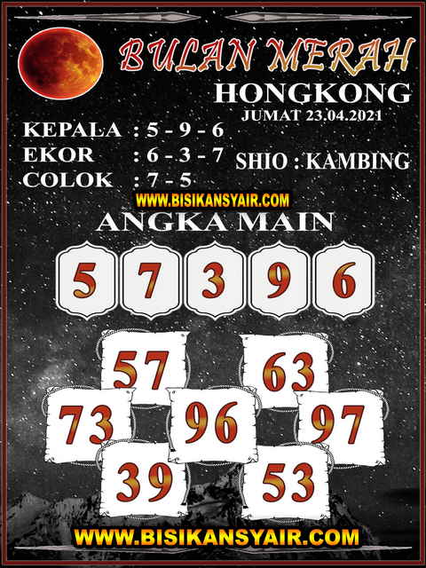PREDIKSI HK MALAM INI