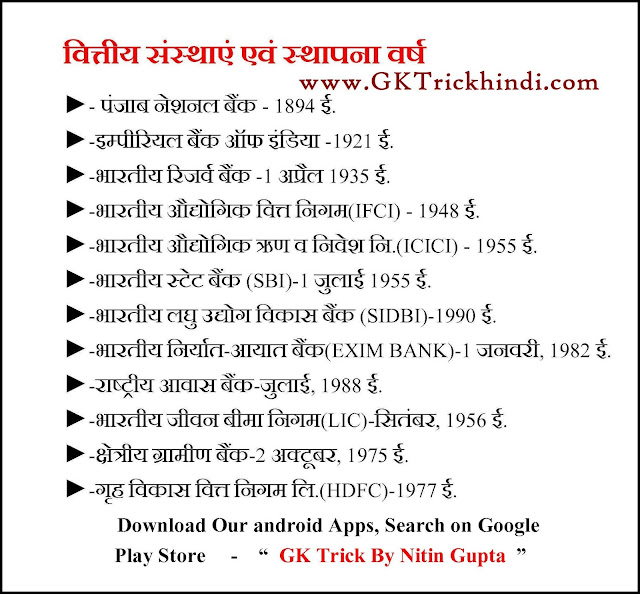 GK Trick Book in Hindi