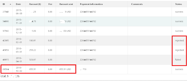 Pembayaran Perdana Dari Propellerads 655USD Pembayaran Perdana Dari Propellerads 655USD