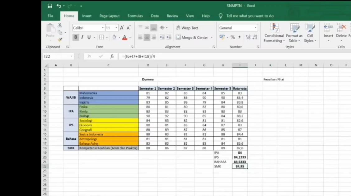 Strategi Tepat Cara Menghitung Rapor Sma Dan Smk Lolos Snmptn 2021