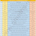 The Hindu Vocabulary with English-Hindi Meanings (29-09-2017)