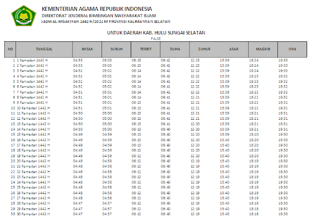 Jadwal Imsakiyah Ramadhan 1442 H Kabupaten Hulu Sungai Selatan, Provinsi Kalimantan Selatan