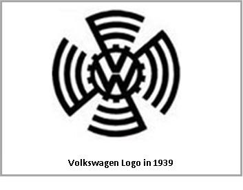 Sejarah Mobil Volkswagen Dan Evolusi Logonya - Lks Otomotif