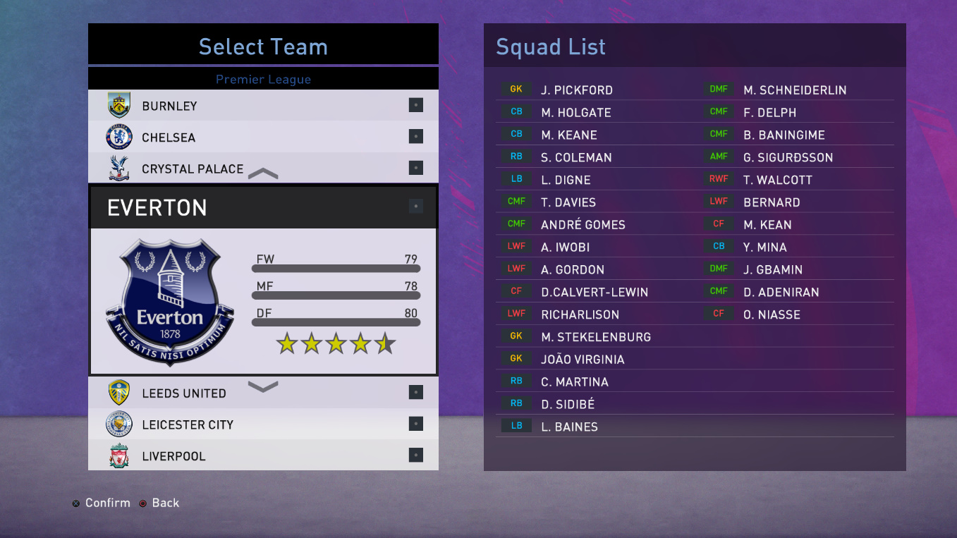 Rc True Game Patch Pes 2017 Hano Mini Patch 2020 2021 V1 Next Season Patch 2021 Pc