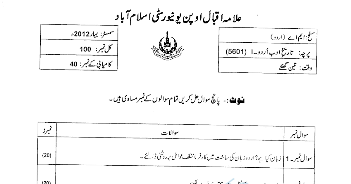 AIOU 5601 TareekheadaburduI Post Graduate Spring 2012