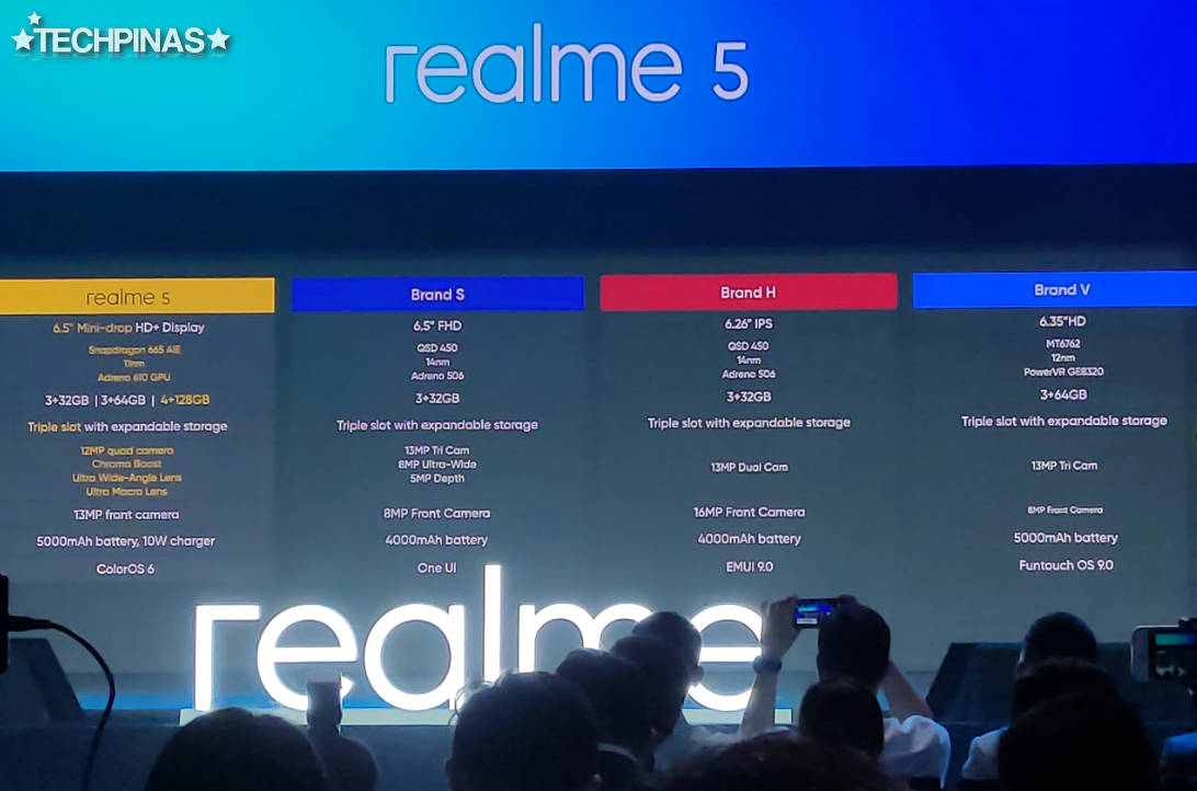Realme 5 Philippines, Realme 5