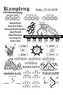 Kampleng Hk 27 Januari 2021 1 New Message Kode Syair Hongkong 27 Januari 2021 Forum Syair Togel Hongkong Singapura Sydney 7 Mei 2021 At 7 27 Pm Kampleng Hk 27 Januari 2021 1 New Message Kode Syair Hongkong 27 Januari 2021 Forum Syair Togel Hongkong Singapura Sydney 7 Mei 2021 At 7 27 Pm