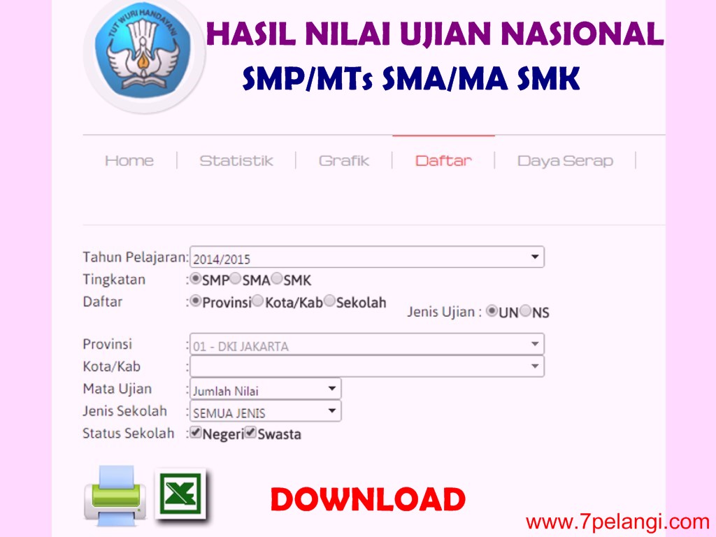 Cek Dan Download Hasil Nilai Un Smp Mts Sma Ma Smk Seluruh Indonesia 7pelangi Com