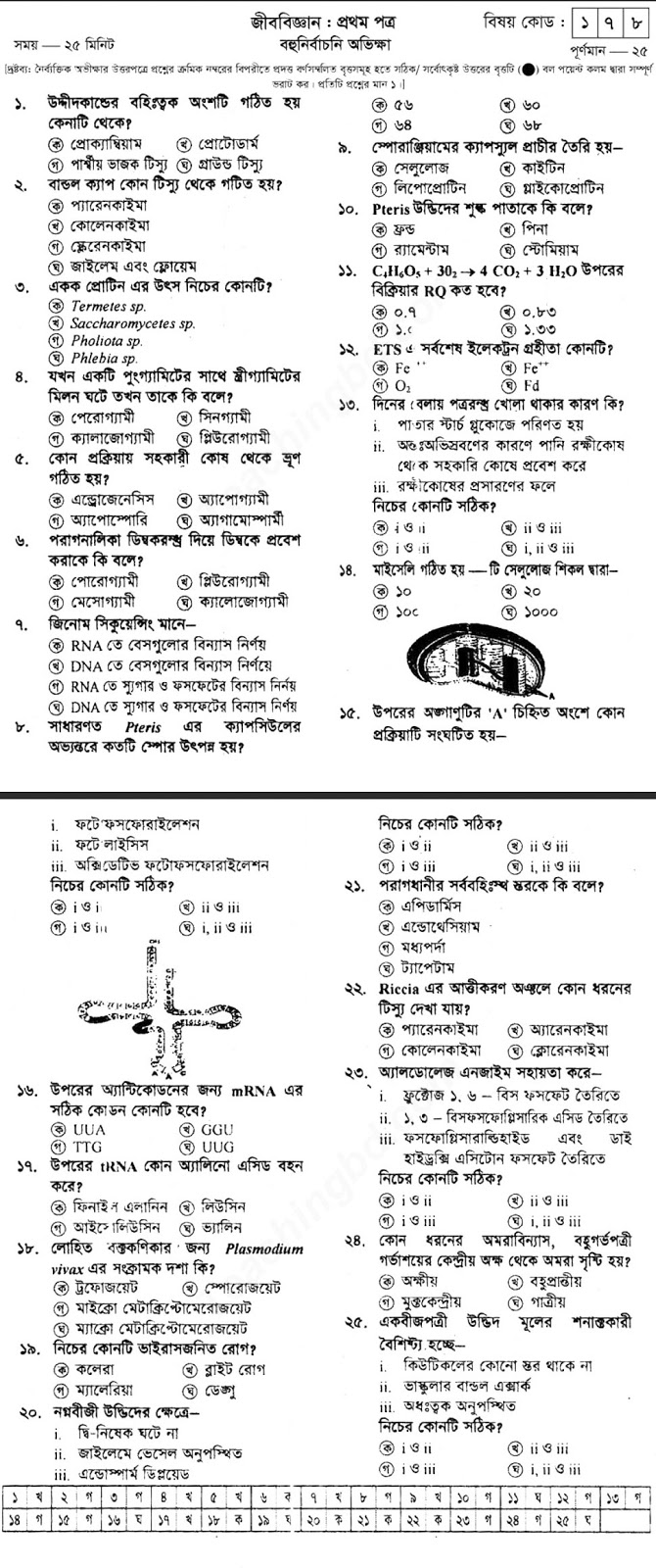 HSC Biology 1st Paper Latest Model Question 01