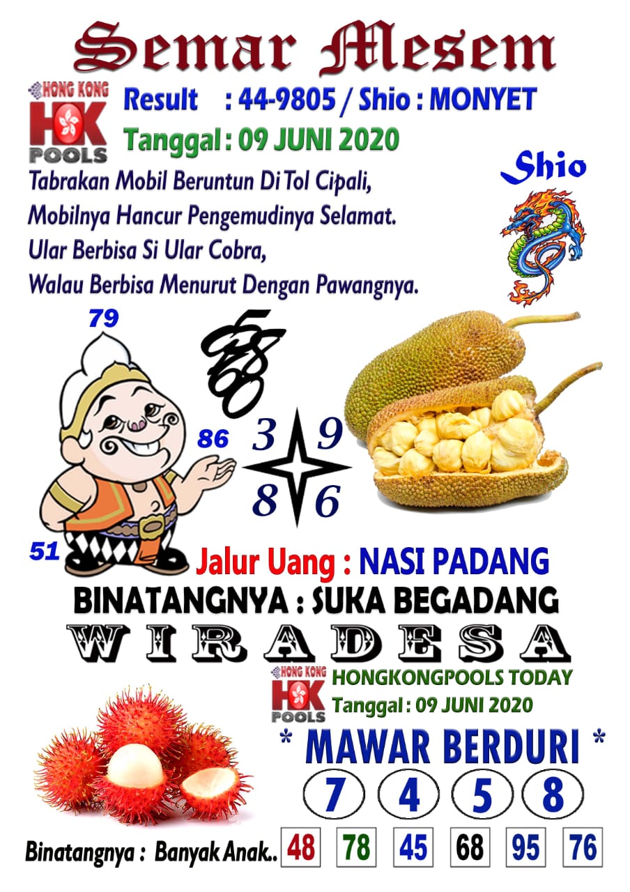 Prediksi Syair Hk 9 Juni 2020 Forum Syair Hk Pangkalantoto