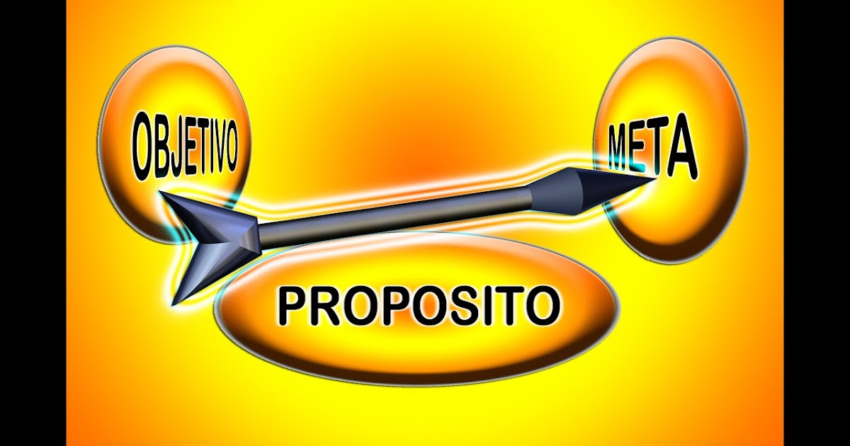 Vida planteamiento metas aprendizaje Vida planteamiento metas aprendizaje