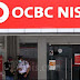 Alamat Lengkap dan Nomor Telepon Kantor Bank OCBC NISP di Manado