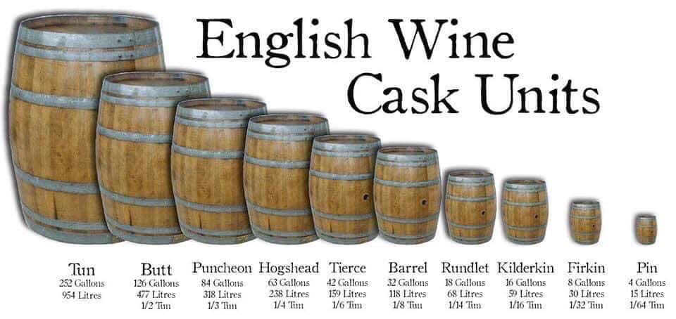 Quantum Theology Firkins Butts And Barrels Quantum Theology Firkins Butts And Barrels