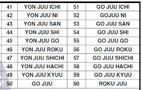 Judo Educa Contagem Em Japones 1 A 10000