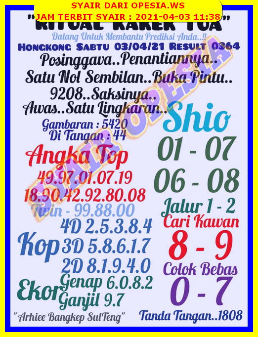 1 New Message Kode Syair Hongkong 3 April 2021 Forum Syair Togel Hongkong Singapura Sydney
