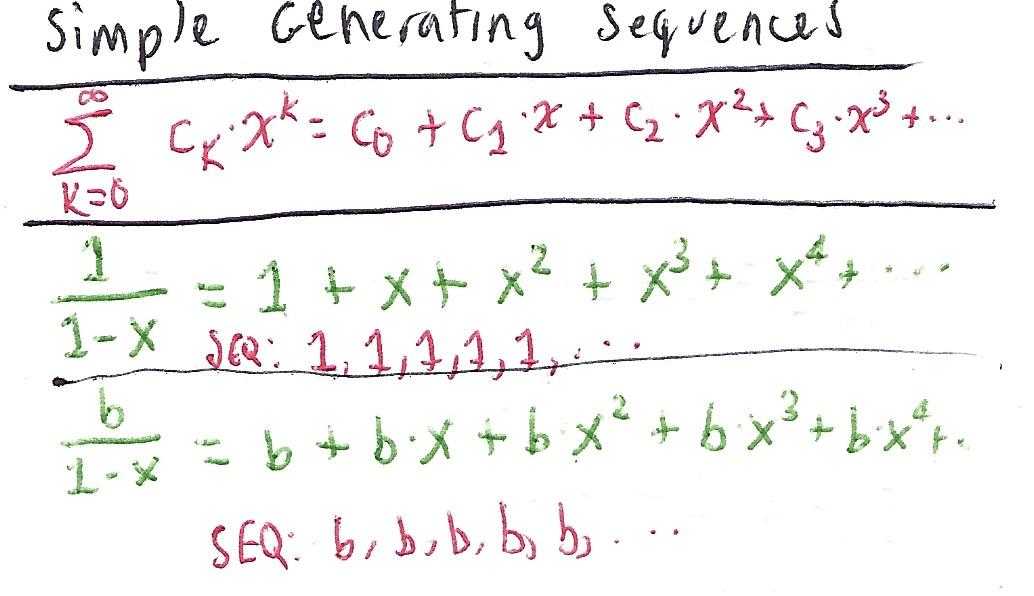 Eddie's Math and Calculator Blog Simple Generating Functions