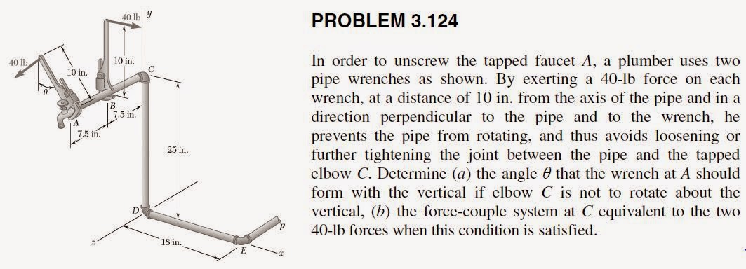 ENGR Mechanics: Statics: August 2014