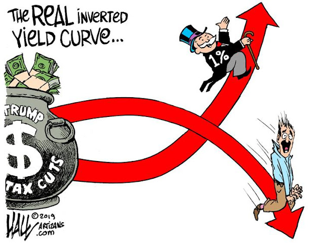 Title:  The Real Inverted Yield Curve.  Image:  To the right, a pot of money labeled 