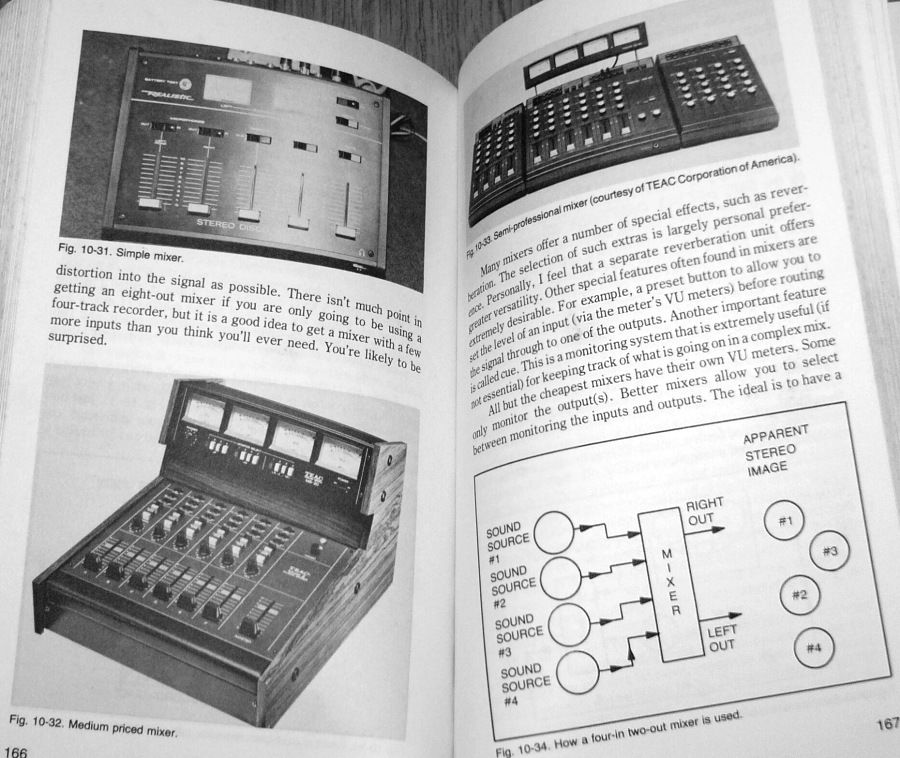 MATRIXSYNTH The Beginner's Book of Electronic Music 1982 Book on