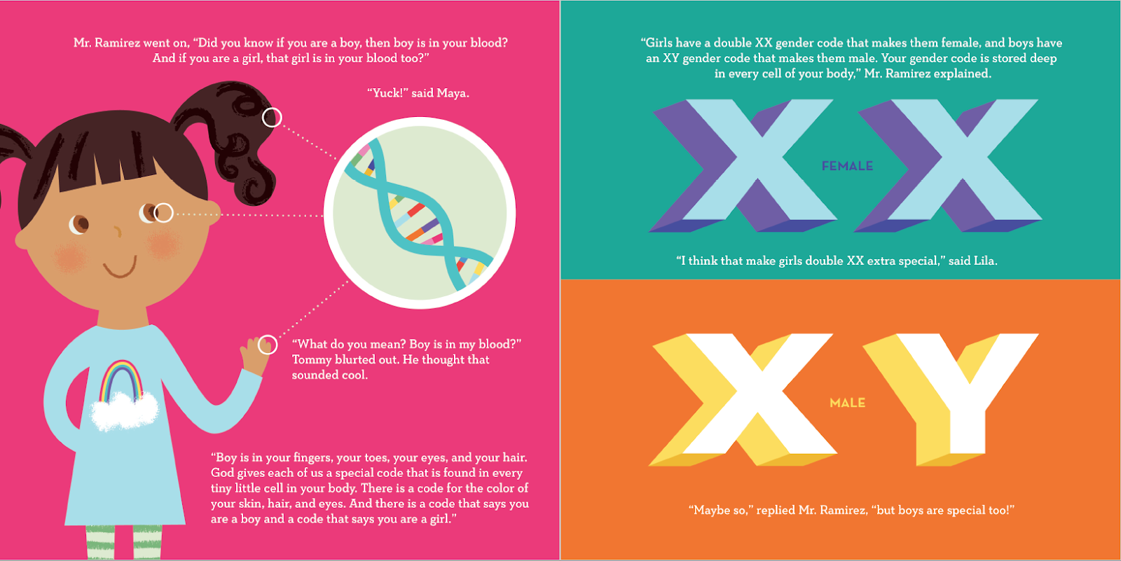boy or girl texting me program boy or girl texting me program