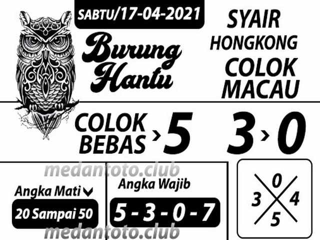 PREDIKSI HK MALAM INI