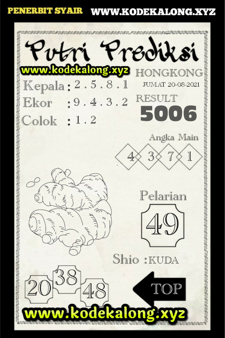 Kode syair togog hongkong jumat 20 agustus 2021 KODE