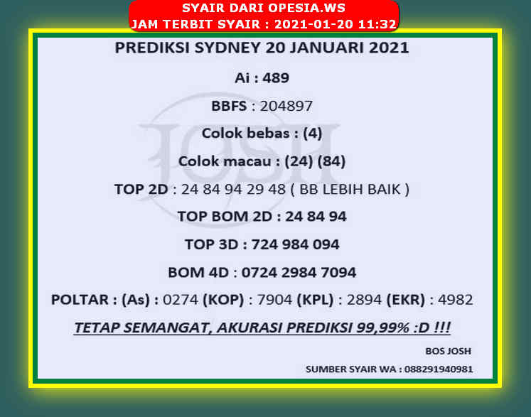 1 New Message Kode Syair Sydney 20 Januari 2021 Forum Syair Togel Hongkong Singapura Sydney