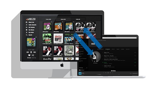 Migrate Deezer To Spotify