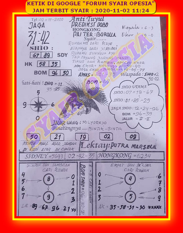 1 New Message Kode Syair Sydney 2 November 2020 Forum Syair Togel Hongkong Singapura Sydney