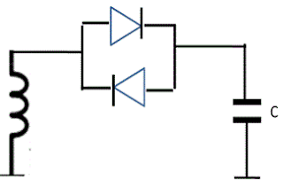 diode vlsiuniverse