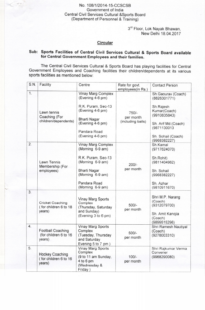 Sports Facilities for Central Government Employees and their families