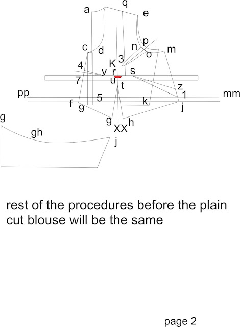 Alit_Cut_Blouse_Drafting_Pattern_and_Secret_Formula_By_Prasanta_Kar