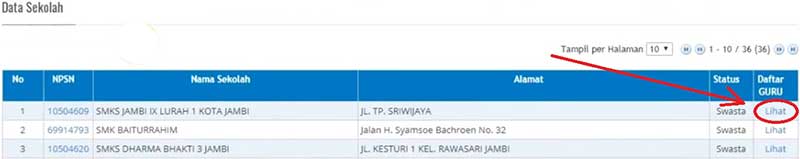 Ini Cara Mengecek Nama Guru Honorer Terdaftar di Dashboard